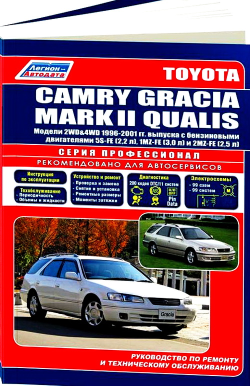 Инструкция TOYOTA CAMRY GRACIA / MARK II QUALIS (ТОЙОТА КАМРИ ГРАЦИя) 1996-2001 бензин Пособие по ремонту и эксплуатации