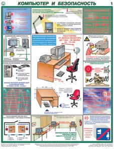 Каталог плакатов Компьютер и безопасность