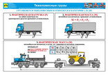 Каталог плакатов Перевозка крупногабаритных и тяжеловесных грузов автотранспортом