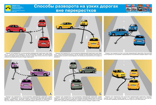 Каталог плакатов Управление автомобиля в сложных условиях