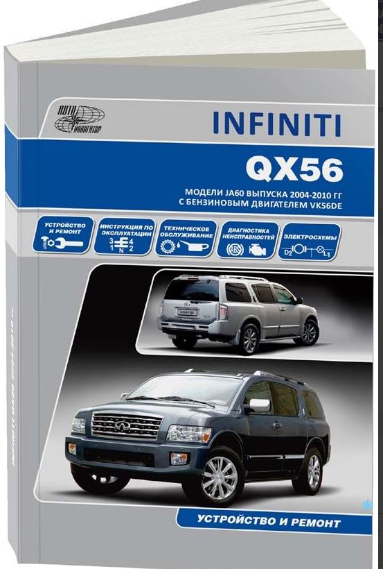 Руководство INFINITI QX56 (Инфинити QX56 ) с 2004 бензин Пособие по ремонту и эксплуатации