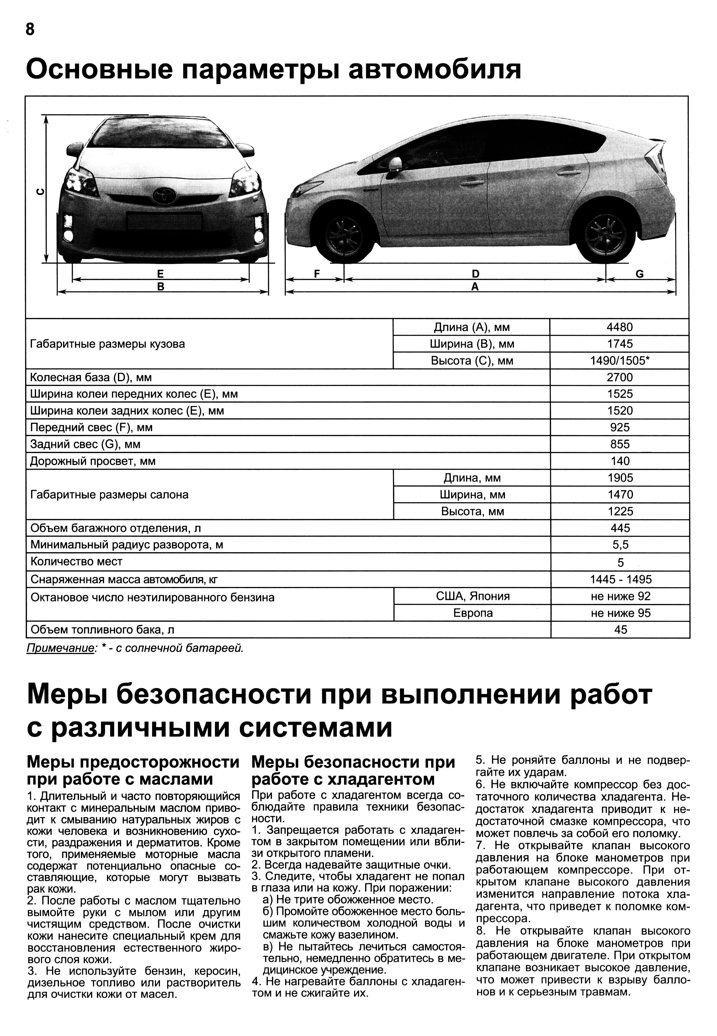 Сколько весит тойота королла. Габариты Toyota Prius 50. Технические данные Тойота Приус 50. Технические характеристики авто Тойота Приус 50. Toyota Corolla Fielder 2010 параметры аккумулятора.