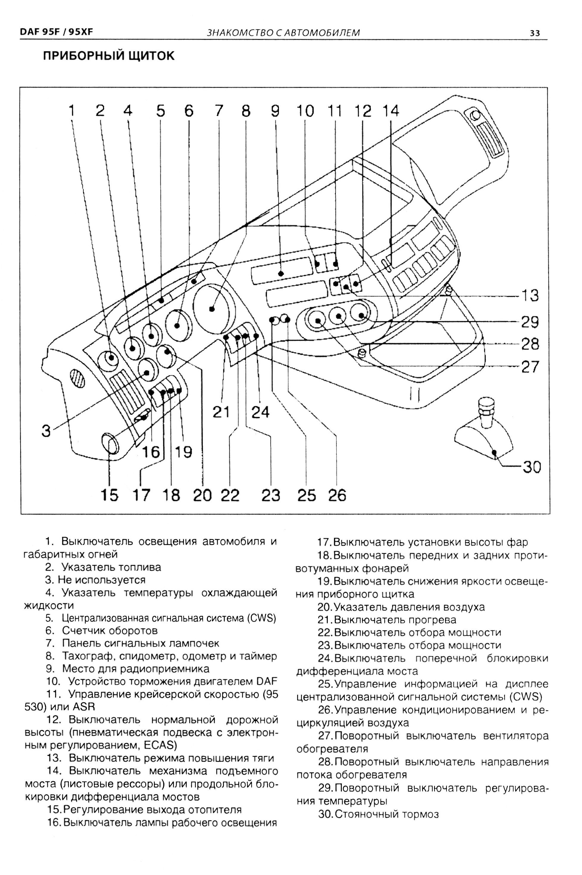 Ошибки даф 105 расшифровка картинки