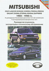 MITSUBISHI COLT / LANCER / MIRAGE / PRECIS 1983-1993 (сборник) бензин / дизель