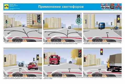 Каталог плакатов по сигналам светофоров
