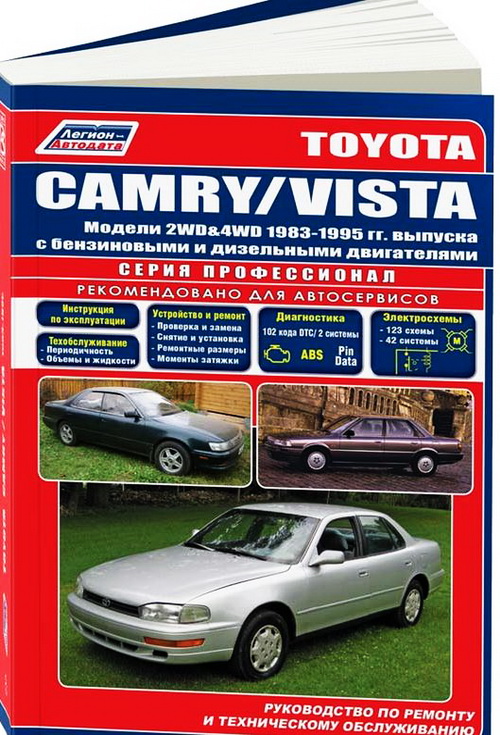 Руководство TOYOTA CAMRY / VISTA (Тойота Камри) 1983-1995 бензин / дизель Пособие по ремонту и эксплуатации