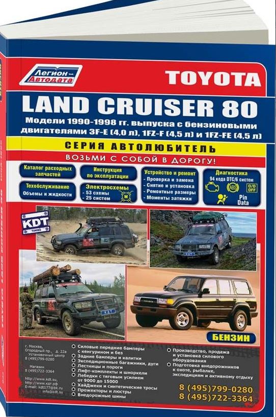 Книга TOYOTA LAND CRUISER 80 (Тойота Ленд Крузер 80) 1990-1998 бензин Пособие по ремонту и эксплуатации