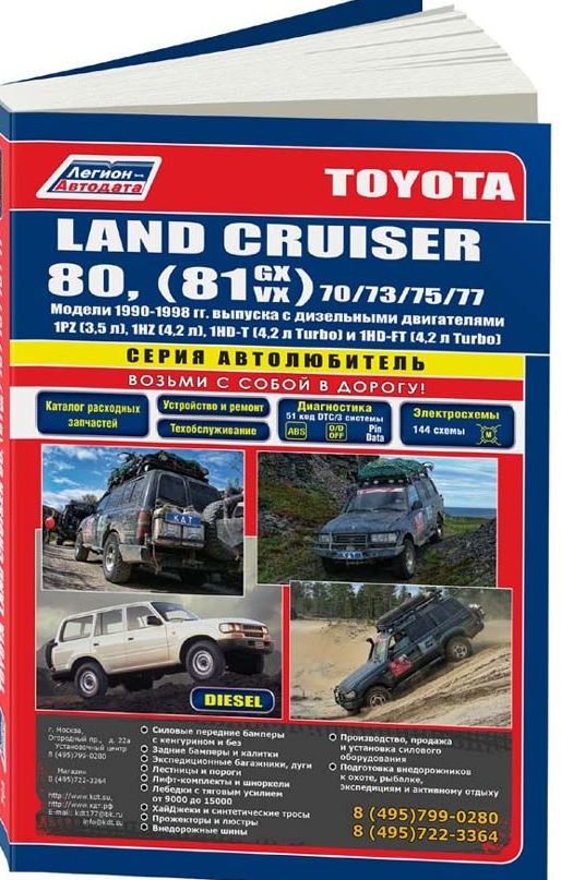 Книга TOYOTA LAND CRUISER 80 (Тойота Ленд Крузер 80) 1990-1998 дизель Пособие по ремонту и эксплуатации (764)