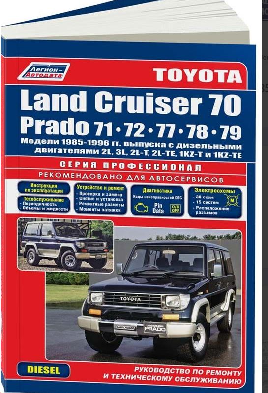 Инструкция TOYOTA LAND CRUISER 70 PRADO (Тойота Ленд Крузер 70) 1985-1996 дизель Пособие по ремонту и эксплуатации
