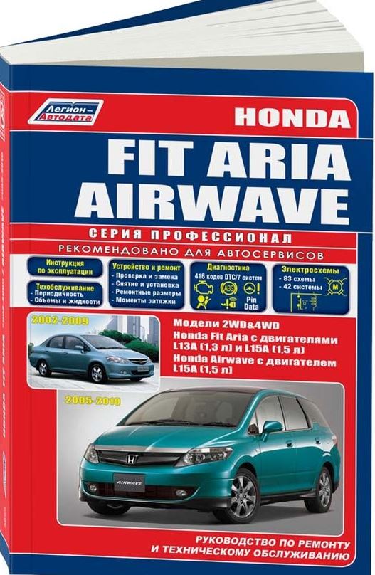 Книга HONDA FIT ARIA 2002-2009, HONDA AIRWAVE (Хонда Фит Ария)  с 2005 бензин Пособие по ремонту и эксплуатации