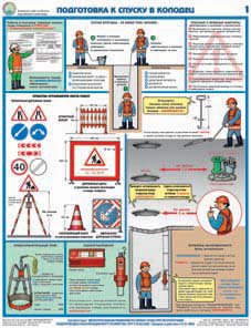 Каталог плакатов Безопасность работ на объектах водоснабжения и канализации