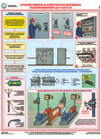 Каталог плакатов Технические меры электробезопаснсости