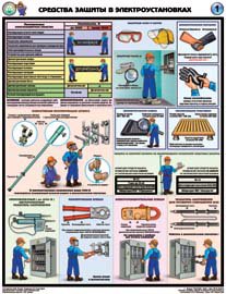 Каталог плакатов Средства защиты в электроустановках