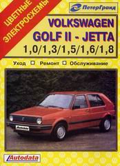 VOLKSWAGEN GOLF II / JETTA 1982-1991 бензин Пособие по ремонту и эксплуатации