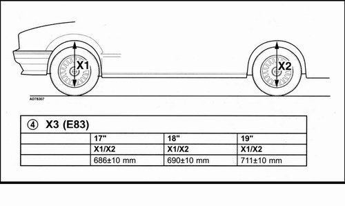 Данные установки колес 1999 - 2010 Проверка, установка передних и задних колес
