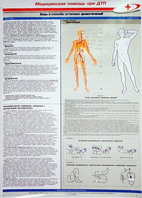 Каталог учебных плакатов Медицинская помощь при ДТП