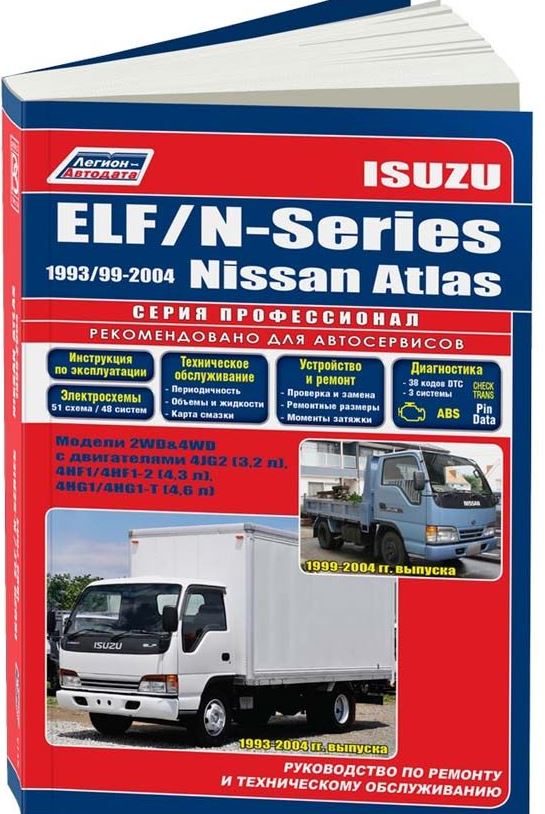 ISUZU ELF / N-series 1993-2004, NISSAN ATLAS 1999-2004 дизель