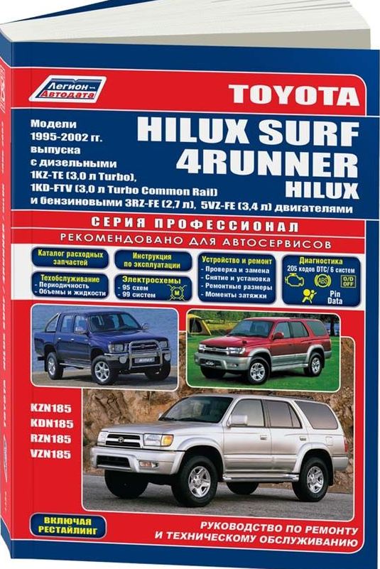 Книга TOYOTA HILUX SURF / 4-RUNNER (Тойота Хайлюкс Сурф) 1995-2002 бензин / дизель Пособие по ремонту и эксплуатации