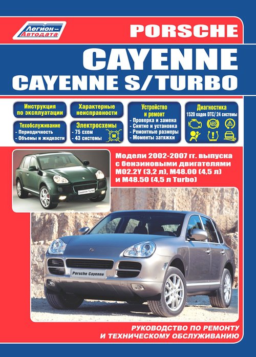 Инструкция PORSCHE CAYENNE / CAYENNE S / TURBO (Порш Кайен) 2002-2007 бензин Пособие по ремонту и эксплуатации