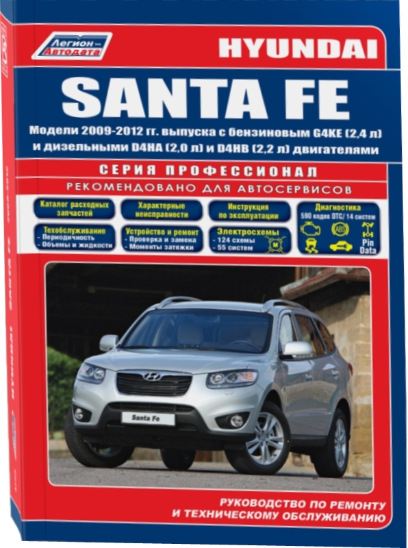 Руководство HYUNDAI SANTA FE (Хендай Санта Фе) 2009-2012 бензин / дизель Книга по ремонту и эксплуатации